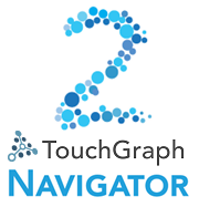 TouchGraph Navigator 2