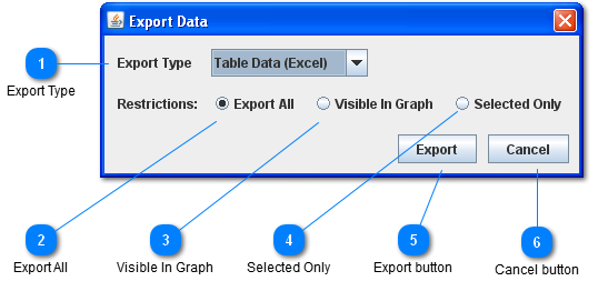 Export Data dialog